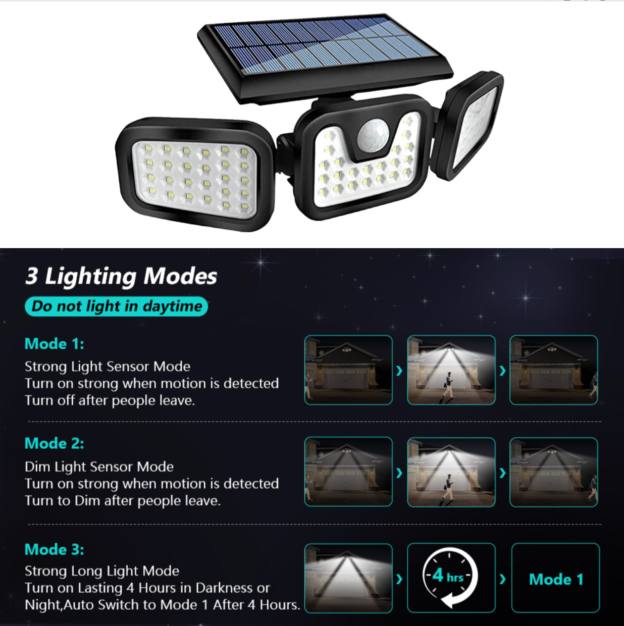 Solace™ | Solar Flood Light (2024 Model)